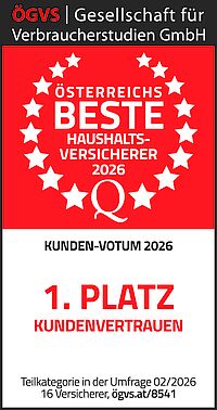 Auszeichnungsgrafik mit rotem Hintergrund und Sternenkranz: „Österreichs beste Haushaltsversicherer 2026“. Darunter steht „Kunden-Votum 2026 – 1. Platz Kundenvertrauen“. Hinweis auf Teilkategorie einer Umfrage (02/2026) mit 16 Versicherern. Oben der Absender ÖGVS – Gesellschaft für Verbraucherstudien.