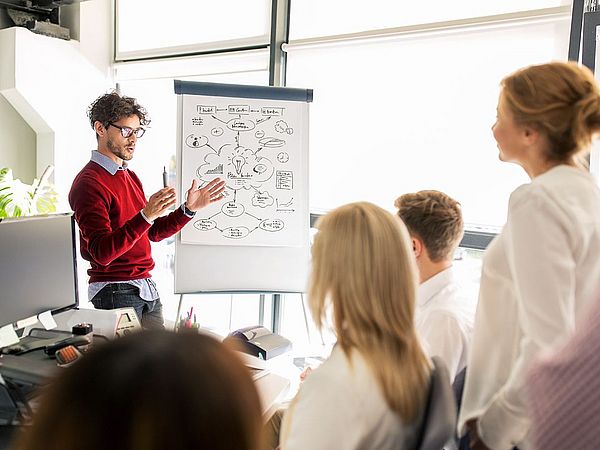 Ein Mann präsentiert vor einer Gruppe von Leuten mithilfe eines Flipcharts.