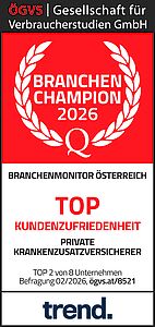 Auszeichnungsgrafik mit rotem Hintergrund und Lorbeerkranz: „Branchen Champion 2026“. Darunter steht „Branchenmonitor Österreich – Top Kundenzufriedenheit Private Krankenzusatzversicherer“. Hinweis: Top 2 von 8 Unternehmen, Befragung 02/2026. Oben der Absender „ÖGVS Gesellschaft für Verbraucherstudien GmbH“, unten das Logo „trend.“.