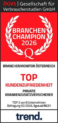 Auszeichnungsgrafik mit rotem Hintergrund und Lorbeerkranz: „Branchen Champion 2026“. Darunter steht „Branchenmonitor Österreich – Top Kundenzufriedenheit Private Krankenzusatzversicherer“. Hinweis: Top 2 von 8 Unternehmen, Befragung 02/2026. Oben der Absender „ÖGVS Gesellschaft für Verbraucherstudien GmbH“, unten das Logo „trend.“.