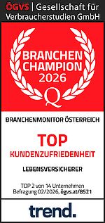 Auszeichnungsgrafik mit rotem Hintergrund und Lorbeerkranz: „Branchen Champion 2026“. Darunter steht „Branchenmonitor Österreich – Top Kundenzufriedenheit Lebensversicherer“. Hinweis: Top 2 von 14 Unternehmen, Befragung 02/2026. Oben der Absender „ÖGVS Gesellschaft für Verbraucherstudien GmbH“, unten das Logo „trend.“.