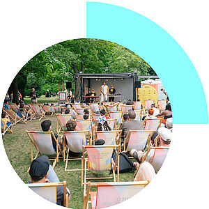 Ein Publikum sitzt in bunten Liegestühlen vor einer kleinen Open-Air-Bühne im Park.