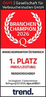 Auszeichnungsgrafik mit rotem Feld und Lorbeerkranz: „Branchen Champion 2026“. Darunter steht „Branchenmonitor Österreich – 1. Platz Preis/Leistung Reiseversicherer“. Hinweis: Vergleich von 7 Unternehmen, Befragung 02/2026. Oben der Absender ÖGVS – Gesellschaft für Verbraucherstudien, unten das Logo des Magazins trend.